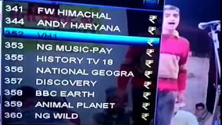 Fastway cable channel list
