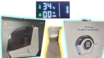 The Ultimate Creality K2 Combo Humidity Control Guide