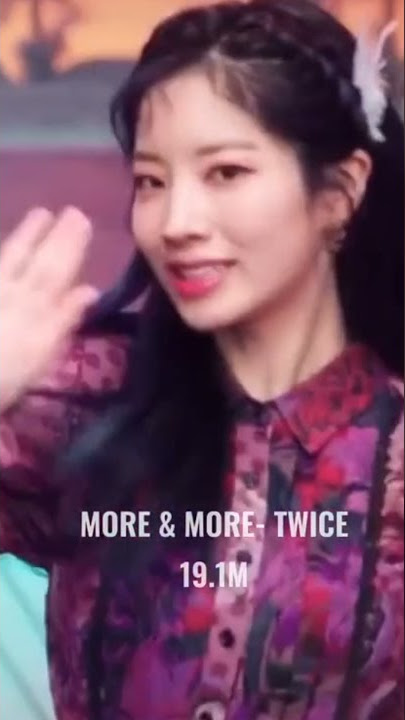 Top 10 Most Viewed Kpop Girl Group MV In The First 24 Hours (2020)