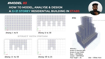 G+21 STOREY BUILDING IN ETABS