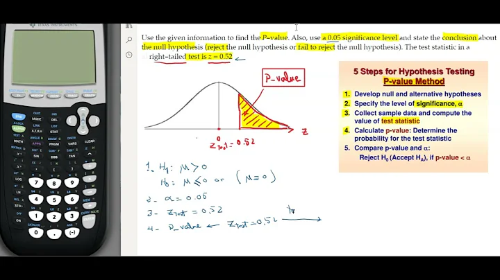 Hypothesis Testing, P-value Method using the Z-table.