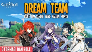 BUILD TEAM TERBAIK DAN ROLE SETIAP CHAR - Genshin Impact