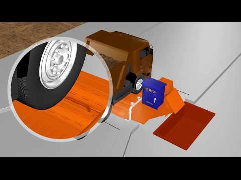 Entra Tire Wash system 3D Simulation