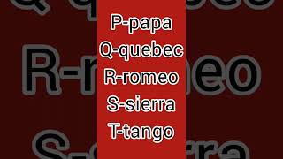 Nato phonetics Alphabets Part-3 #alphabet @Readvest