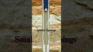 Celebrity lost circulation materials LCM Profile