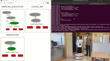 UPF4ROS2 - Robot Inspection - RoboCup2023