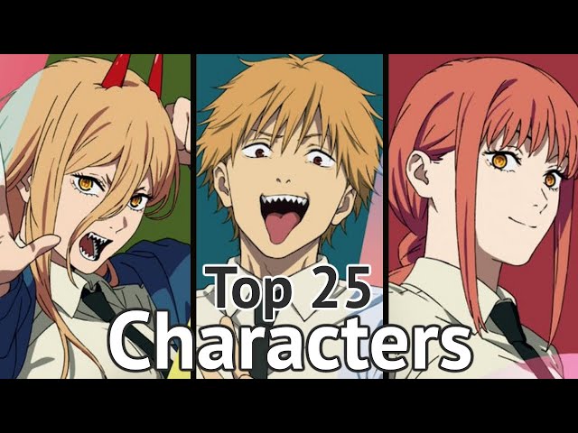 Most Popular Chainsaw Man Characters 