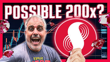 Why Supra is the Most Undervalued Layer 1 Crypto Project this 2025