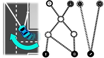 Understanding AI - Lesson 3 / 15: Multilabel Neural Networks