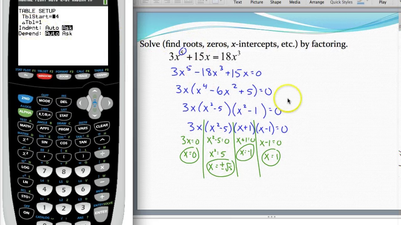 problem solving involving factoring polynomials calculator