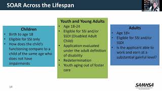 Introducing SOAR (SSI/SSDI Outreach, Access, and Recovery) for Children and Youth