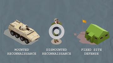 CBRN Sensory Integration on Robotic Platforms (CSIRP)