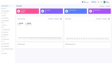 FoodScan | How to install FoodScan #onlinefoodordering #onlinefooddelivery