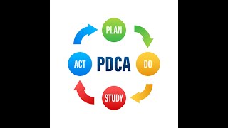 BIGGEST Challenges Implementing the PDCA Cycle (2023)
