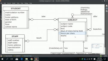 database assignment 1