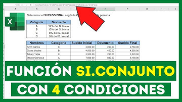 Función SI.CONJUNTO en Excel con 4 CONDICIONES (Ejemplo)