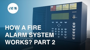 How a fire alarm system works (PART 2) - Loop - Esser devices