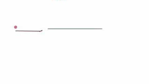 Gravity Well and Nose Manual Tut.