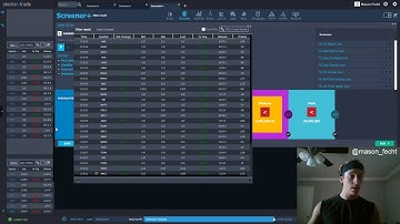 How to Build a Watchlist: Part 1