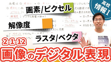解像度(dpi)とは何か、ラスタ形式・ベクタ形式の違いを理解しよう【情報I基礎】2-1-12 画像のデジタル表現