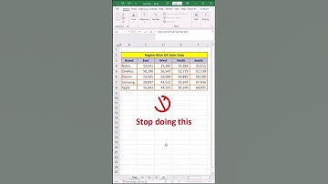 Excel Genius: Summing data from multiple worksheets with a single formula #shorts #sum