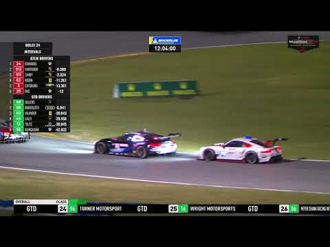 Видео: Рекордна победа за Montoya на Daytona 24