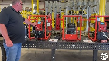 2025 Equipment Showcase Demo: Hydraulic Technologies Synchronous Lift