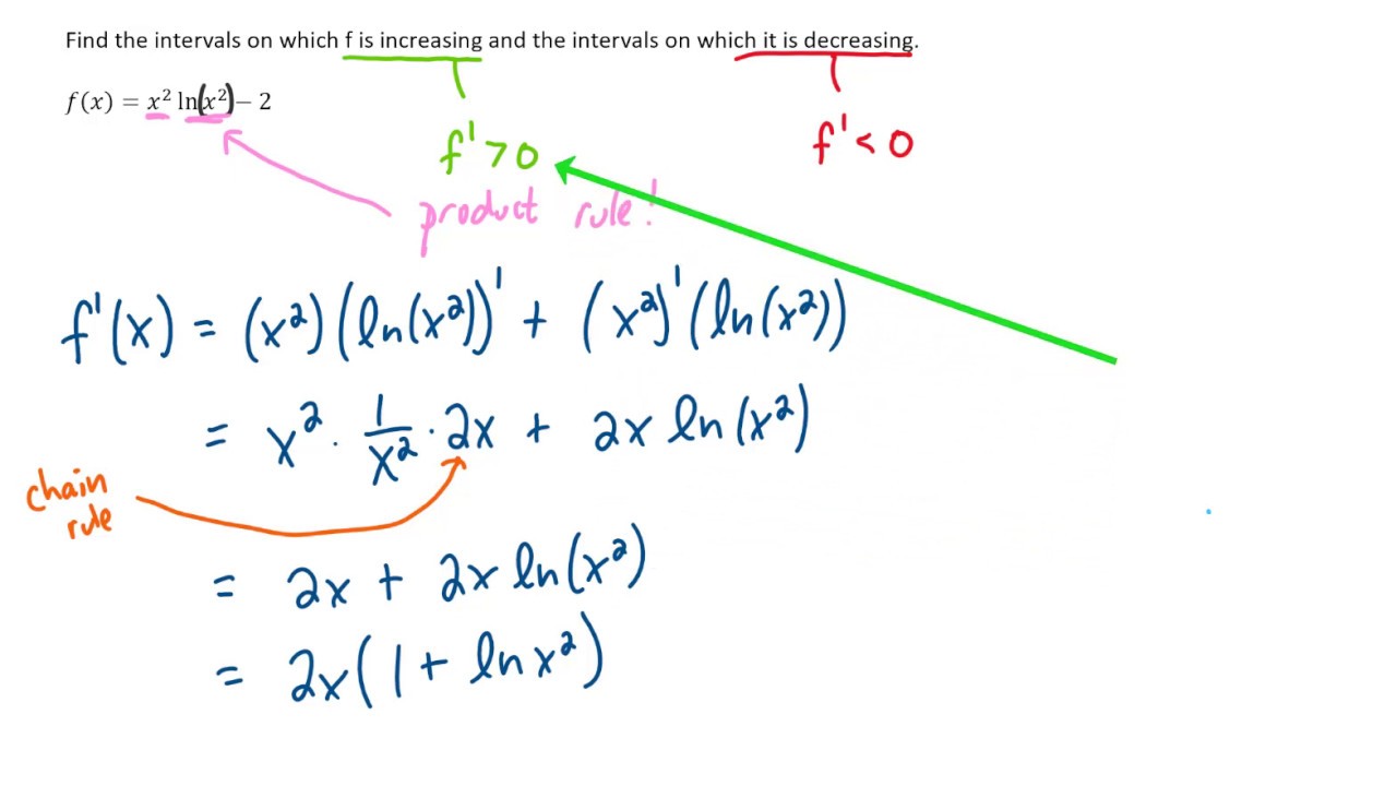 Calc 1 Pod 43 Find The Intervals On Which F Is Increasing And Decreasing F X X 2 Ln X 2 2 Youtube Calc 1 Pod 43 Find The Intervals On Which F Is Increasing And Decreasing F X X 2 Ln X 2 2 Youtube