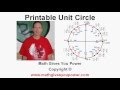 Printable unit circle