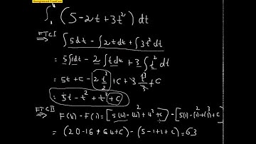 Prove and Apply FTC part II