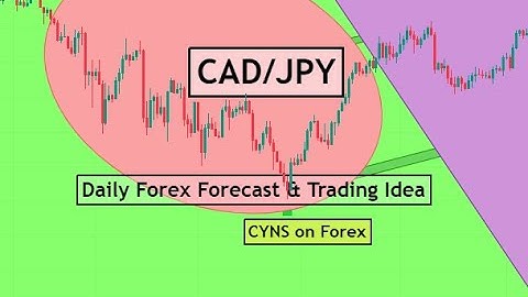 CADJPY Analysis Today | Forex Technical Analysis for 30 May June 2023 by CYNS on Forex