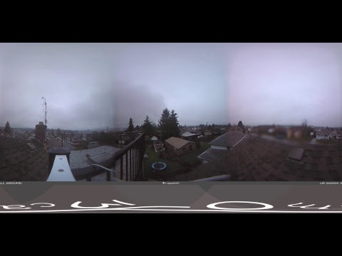 Live Alberniweather Outdoor 360º Webcam