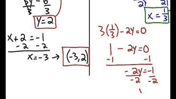 Sec 4.3 Part 2 - Elimination with Multiplication