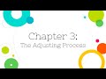 Financial accounting chapter 3 the adjusting process