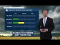 Tim's 5/29 Friday night forecast