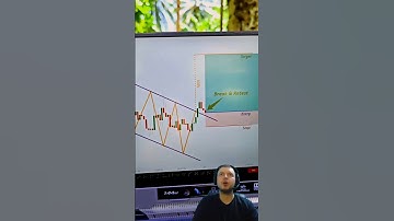 The Flag Pattern Trading Strategy Explained