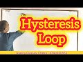 Hysteresis Loop for JAC Board and CBSE l JEE I NEET I Gravity Classes Chatra l Class 12th Physics 