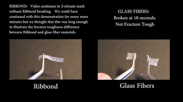Ribbond vs glass -  fracture toughness