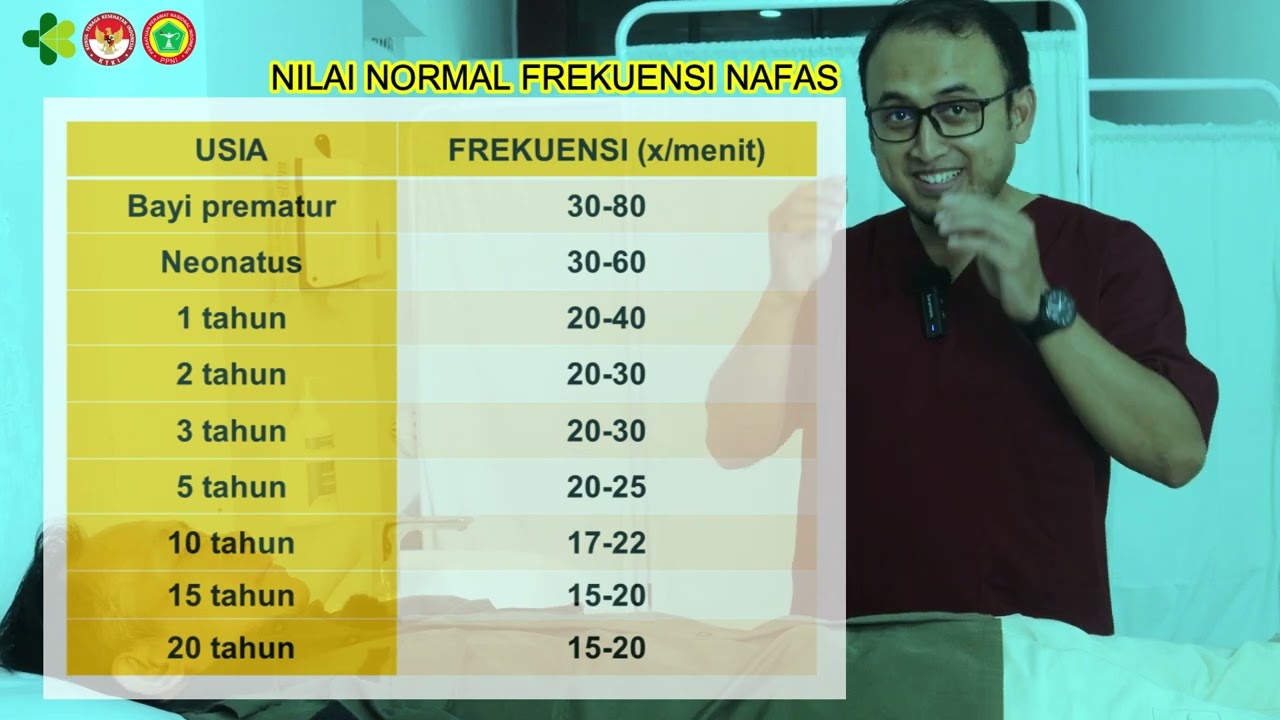 1  Pengertian Tanda Tanda Vital