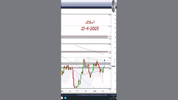 أملاك املاك تداول 