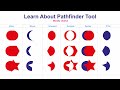 Learn "Pathfinder Tool" Function in Adobe Illustrator 2020