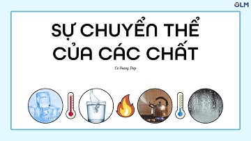 Sự chuyển thể của các chất - Vật lí 12 - OLM.VN