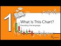 “Decoding the Roller-Coaster Hidden in Charts”