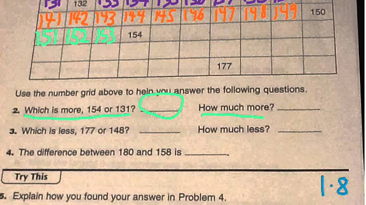 Home Link 1.8 Finding Differences (everyday math 3rd grade)