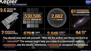 Intro to Notice and Note Nonfiction Sign Post
