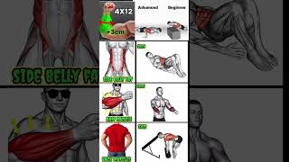 full body stretching exercises for men #gym#motivation #gymworkout #exercise