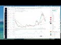 SP5また高値更新・イランの逆兵糧攻め・イーロンはカーソルを買収・ペプチドが次のテーマ株?AAPLのCEOが変わる・私が最近売った株・まりーさんの投資ミーティング・26年4月25日・YT編