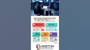 Top 5 Copywriting Frameworks for High-Intent Pages | 2026 Conversion Playbook #contentstrategy