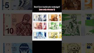BIZARRE Currency 🔥