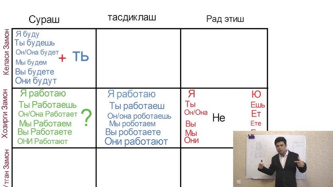 Porno gey mushak massaj terapevt